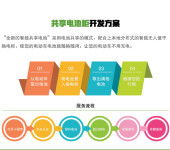 晉城計(jì)算機(jī)軟硬件開發(fā)與銷售 驅(qū)動數(shù)字化轉(zhuǎn)型的本地化力量